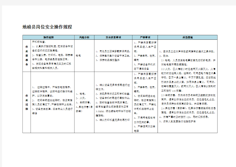 地磅员岗位安全操作规程