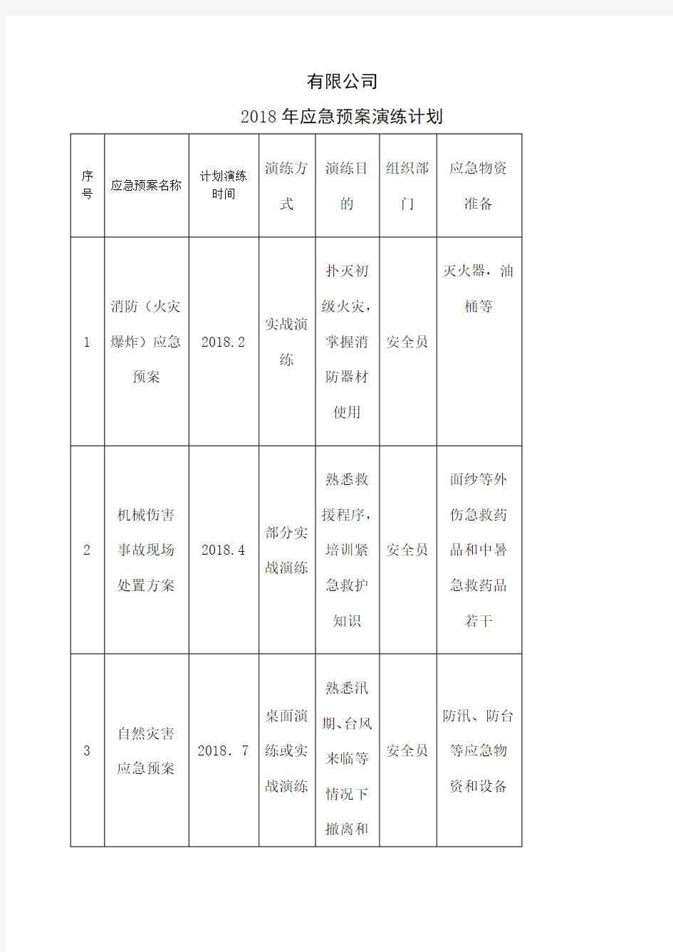 应急预案演练计划