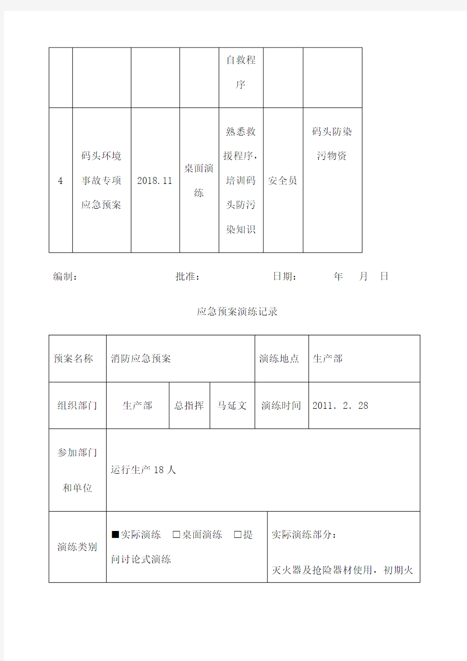 应急预案演练计划