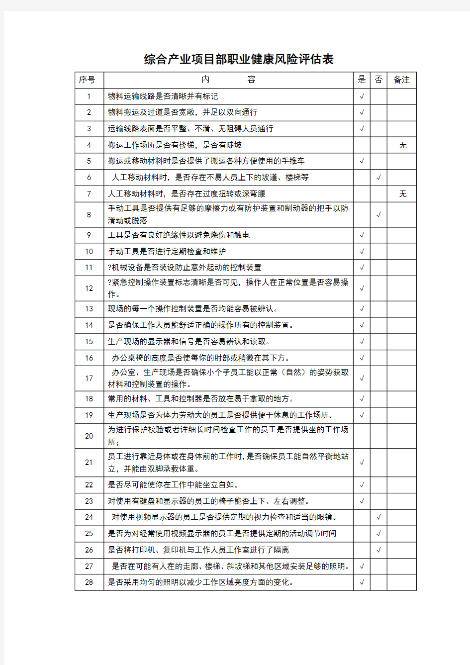 职业健康风险评估表