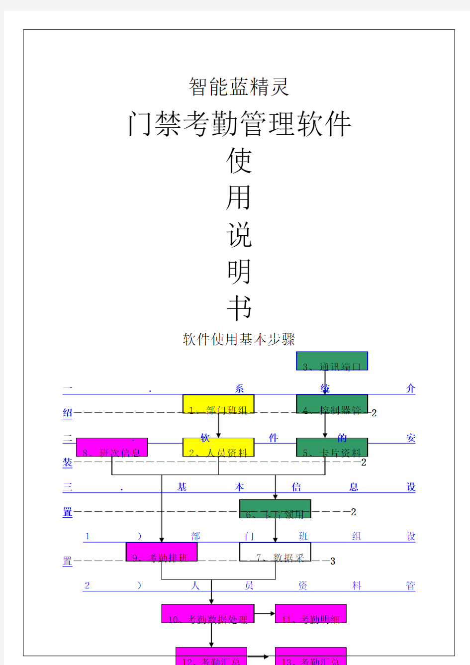 门禁软件操作说明书可编辑p