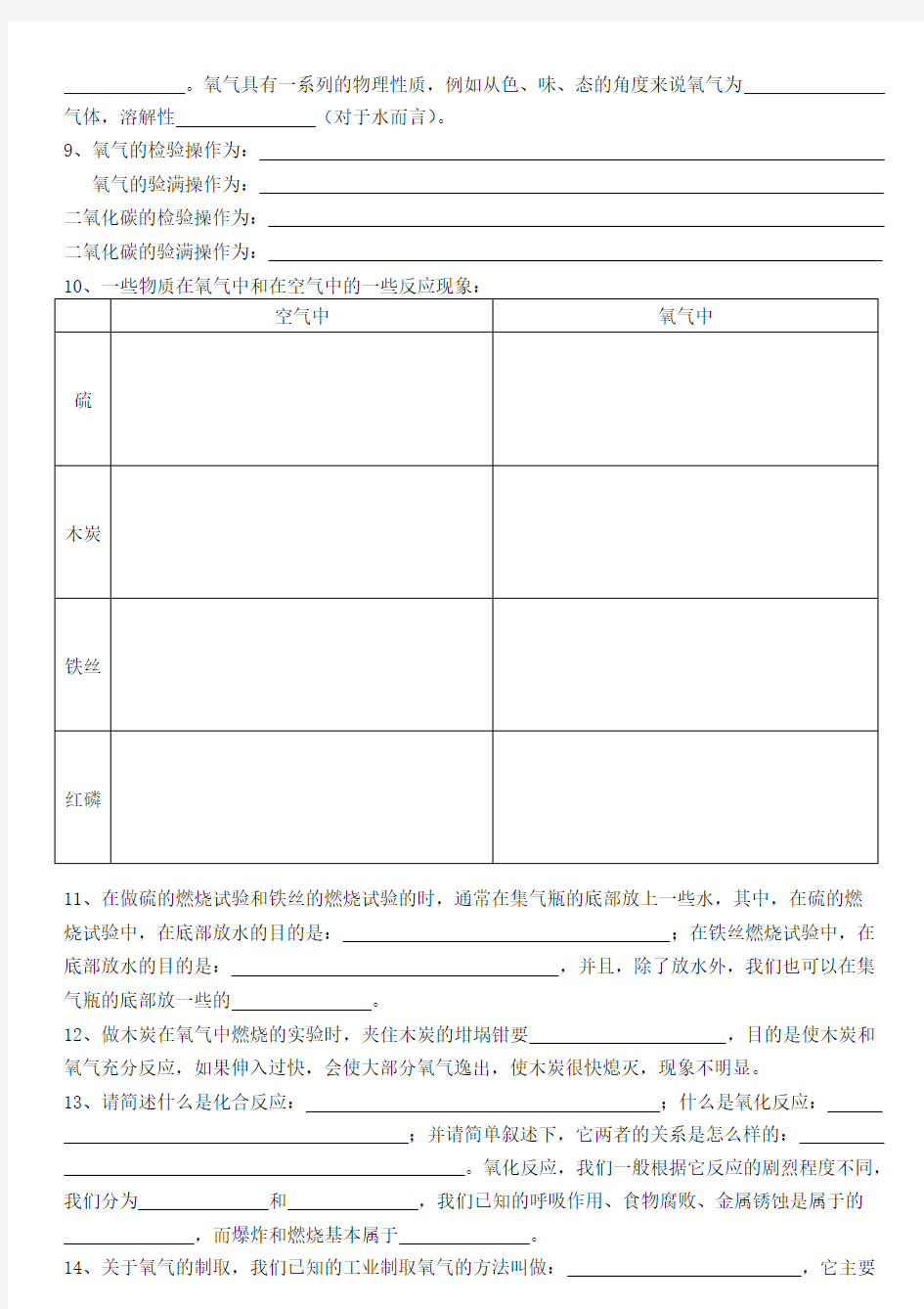 (完整版)初三化学第二单元知识点总结,推荐文档