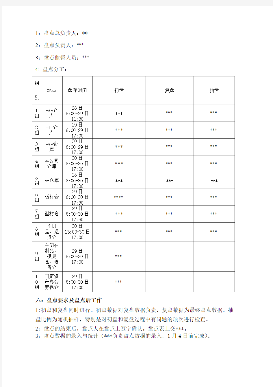 2018年年终仓库盘点通知