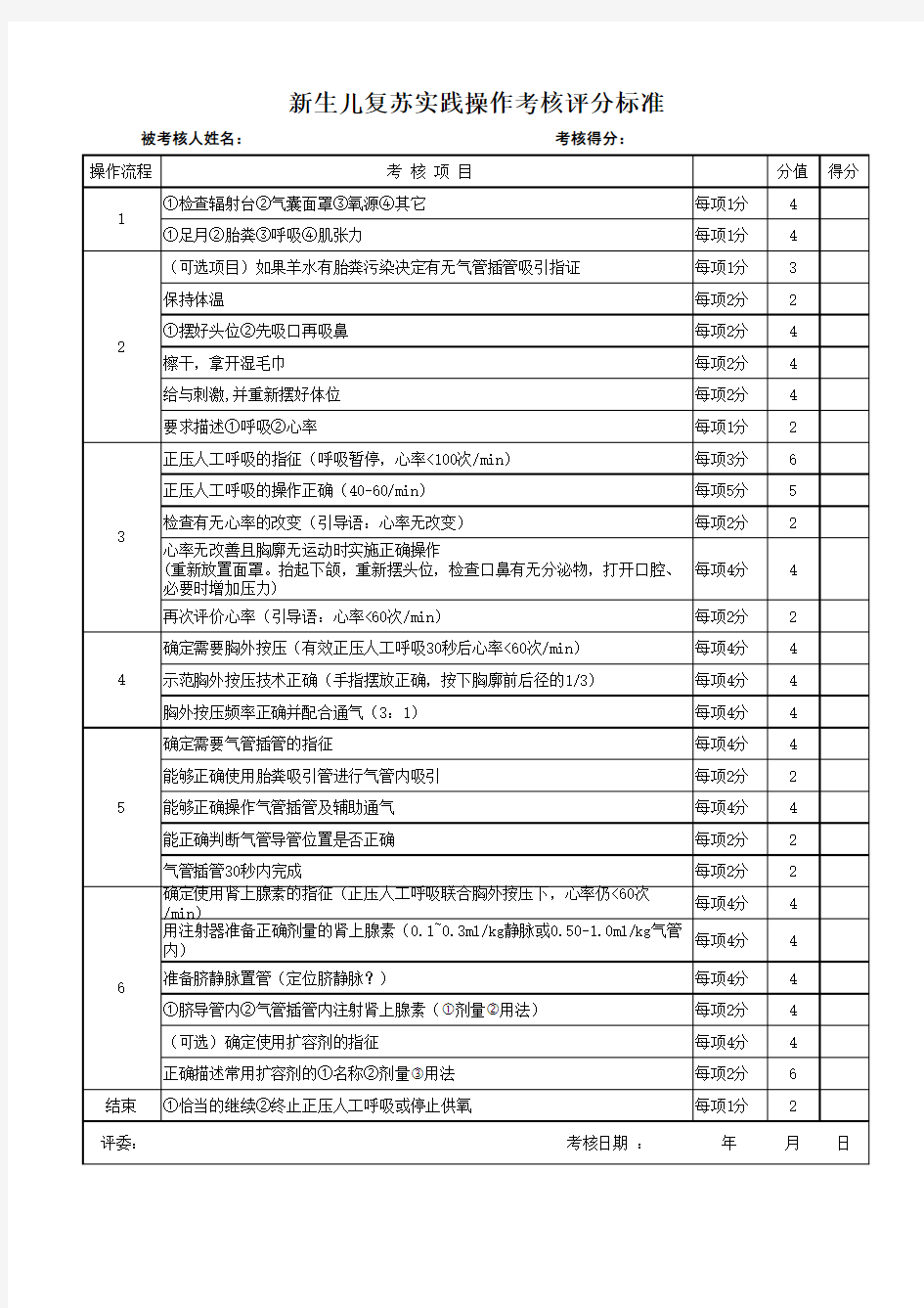 新生儿窒息复苏操作考核评分标准