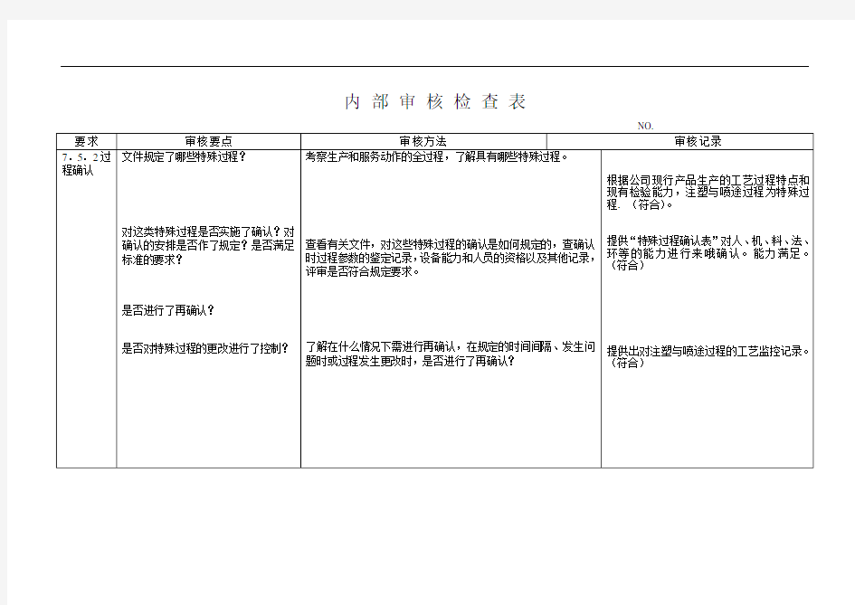 生产部：内部审核检查表.doc