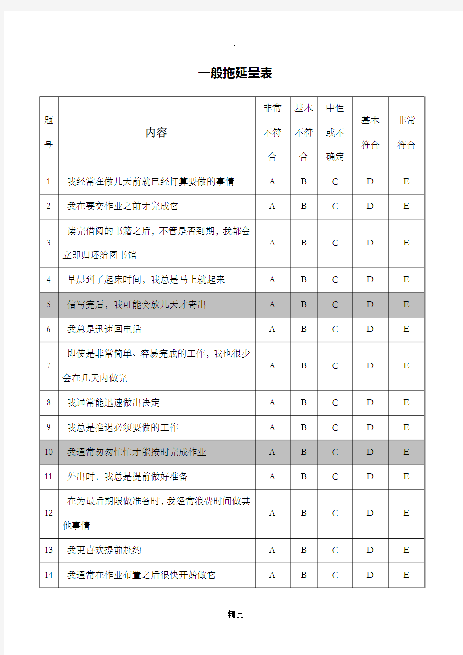 一般拖延量表