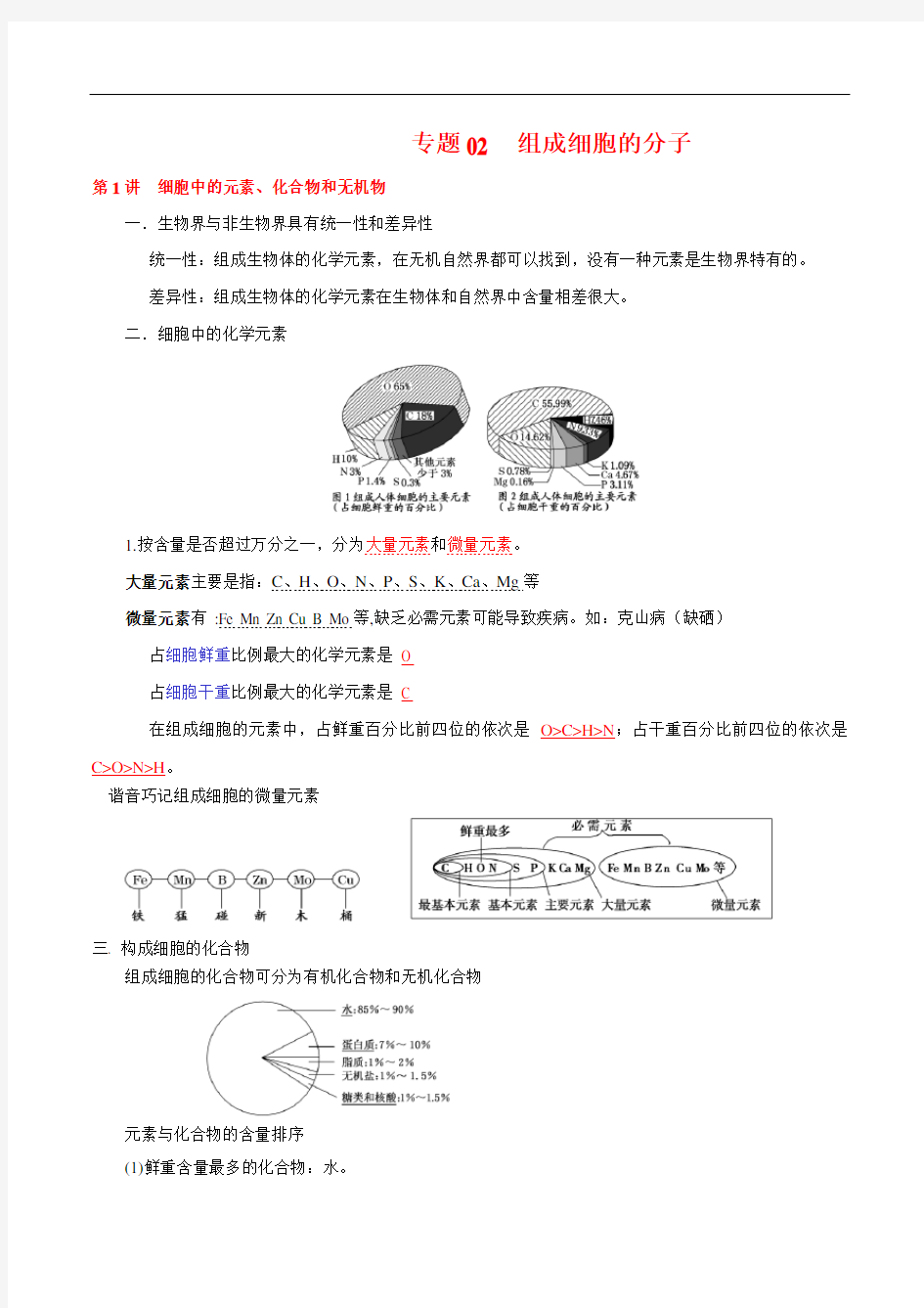 专题02 组成细胞的分子-2021年高考生物一轮复习知识点梳理与归纳