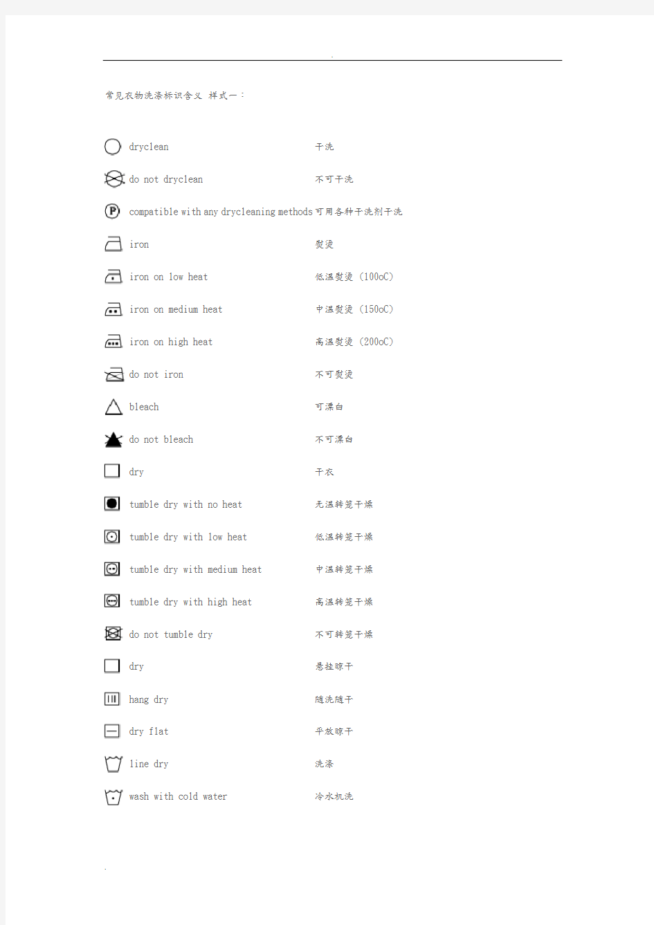 常见衣物洗涤标识含义