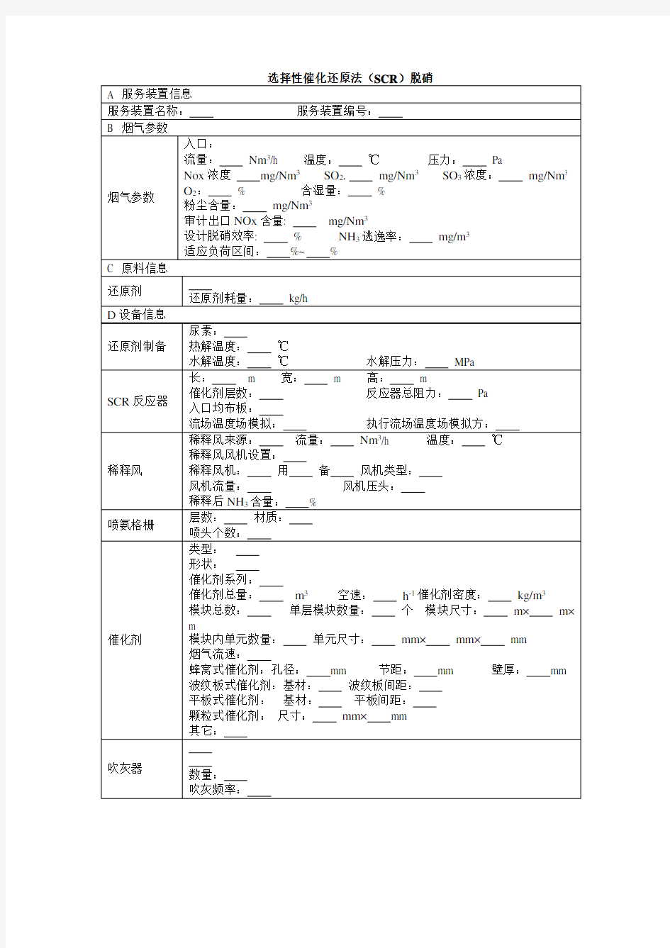 选择性催化还原法(SCR)脱硝模板