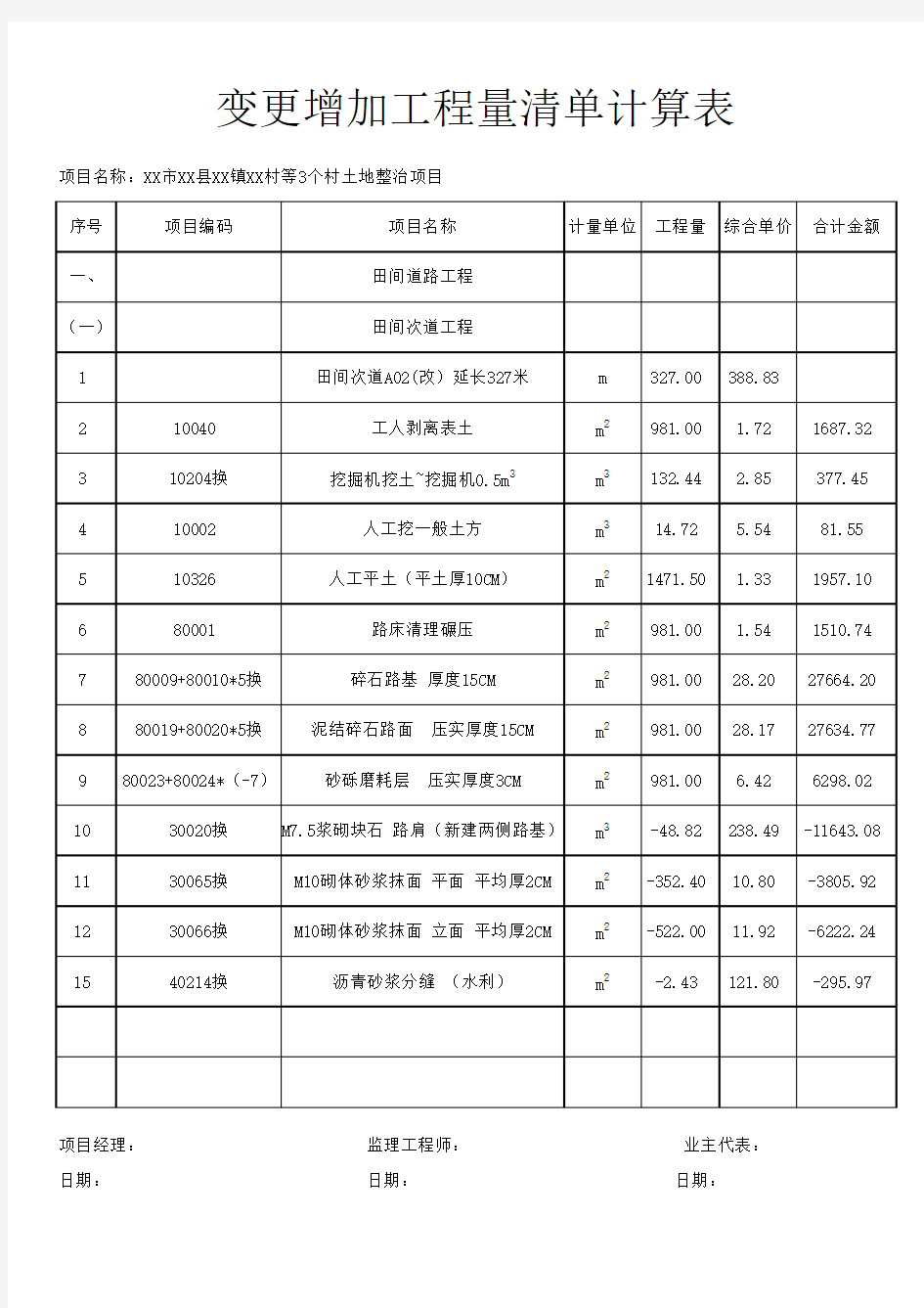 工程量清单计价表(范本)