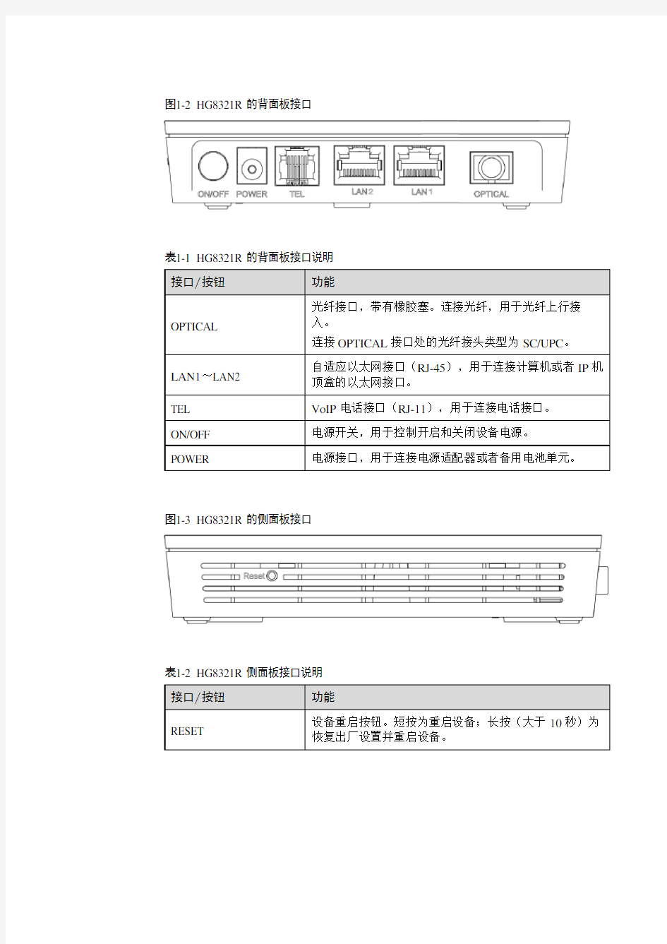 ONT-现场操作手册(DOC)