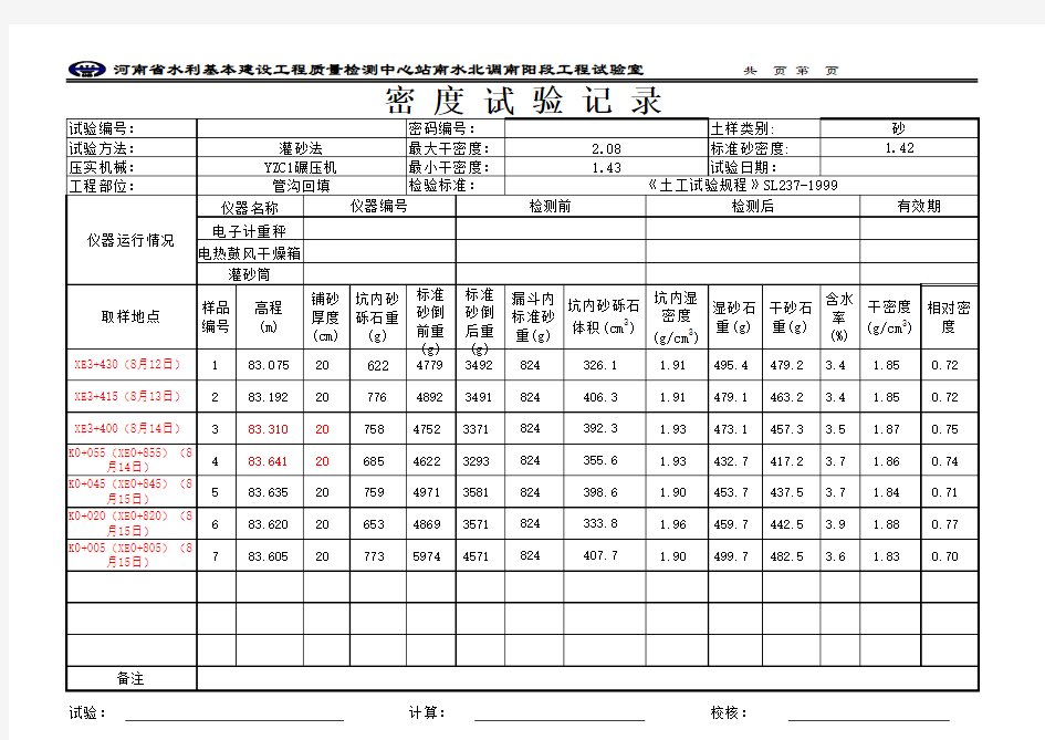 砂垫层-(灌砂法)密度试验现场记录