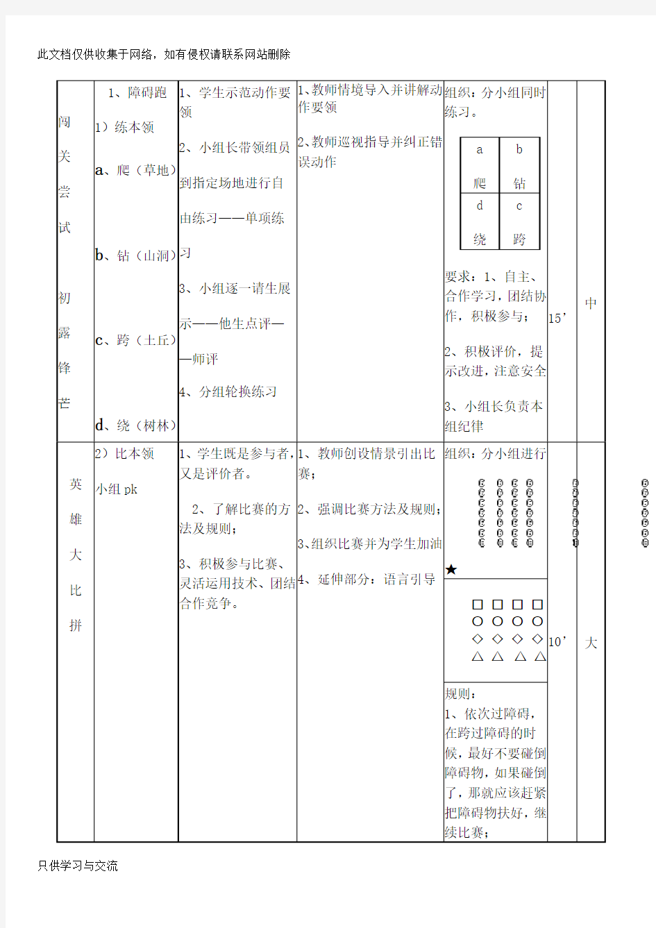 小学水平二体育《障碍跑》教案备课讲稿