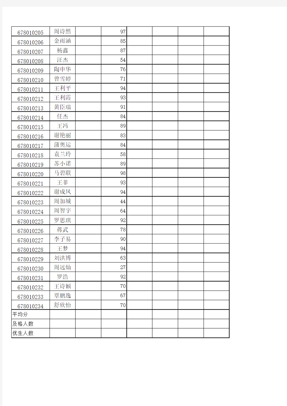 6.1班成绩册