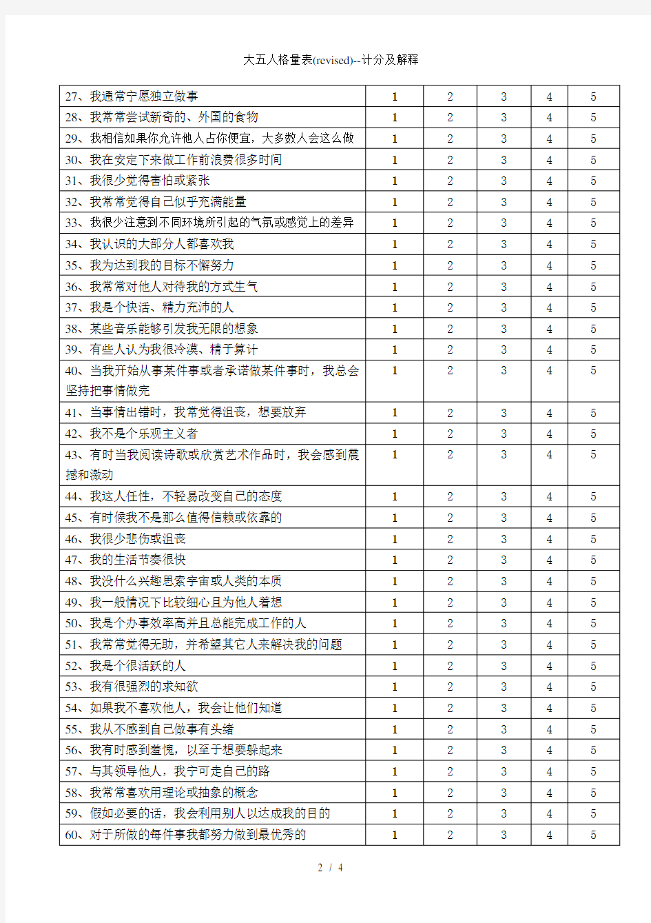 大五人格量表(revised)计分及解释