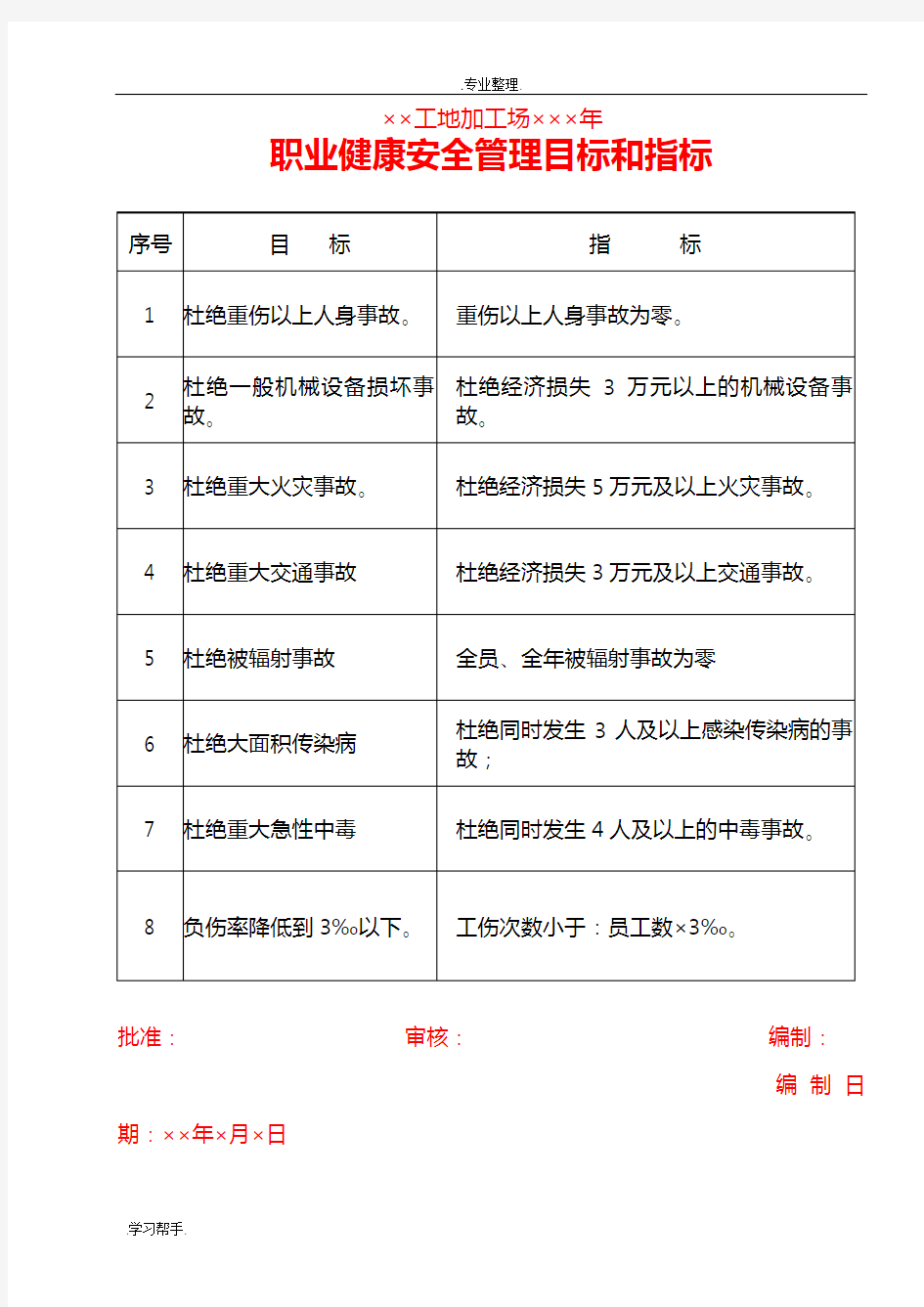 安全目标指标管理方案说明