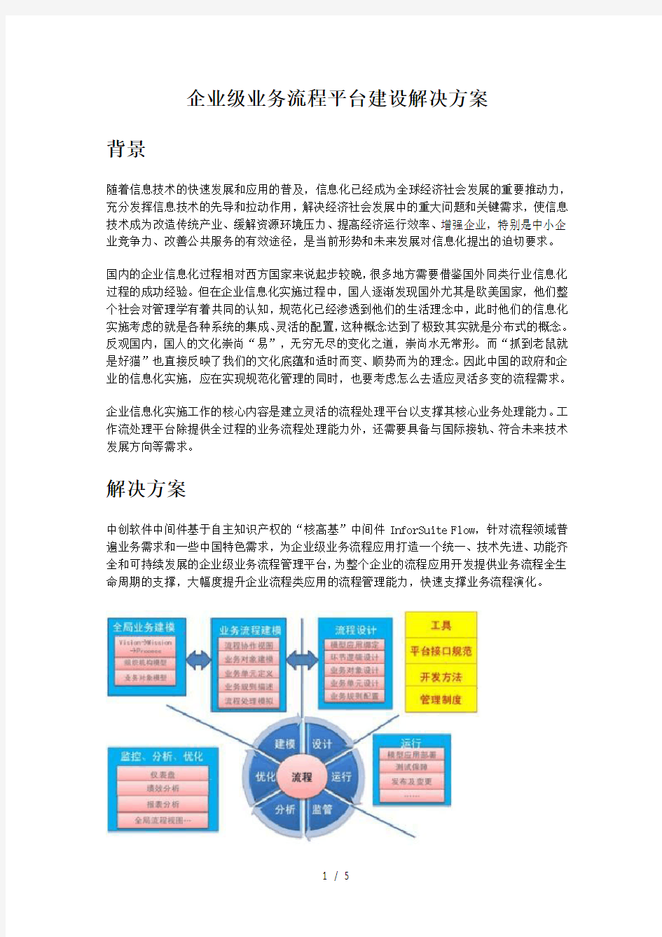 企业级业务流程平台建设解决方案