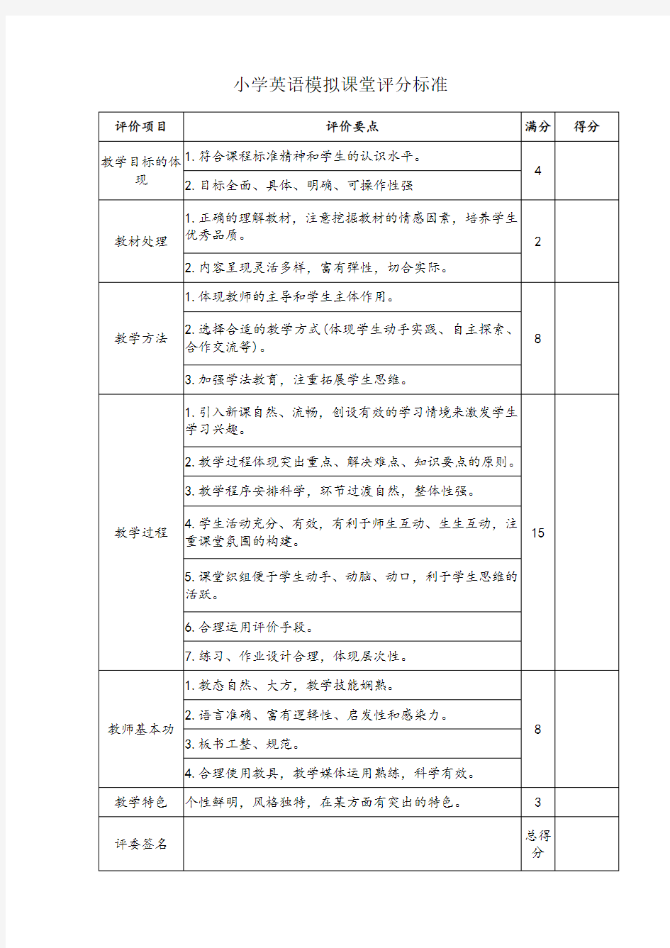 小学英语模拟课堂评分标准