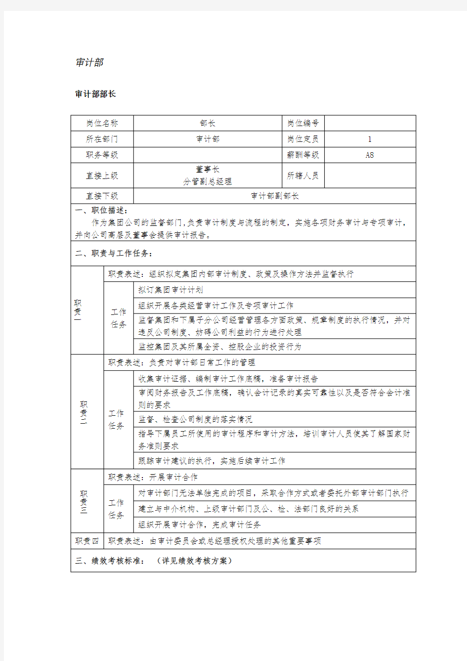 审计部岗位设置及职责