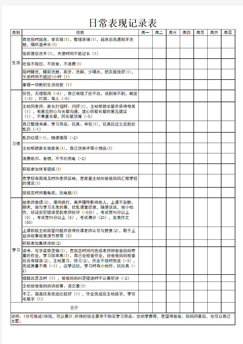 小学生日常表现记录表--