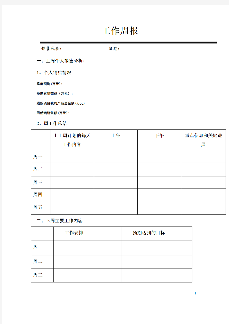 最实用的销售周报模板