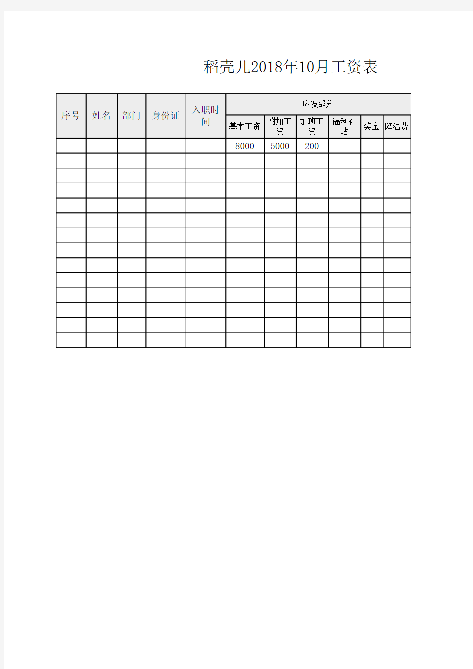 工资表-2018新个税计算表