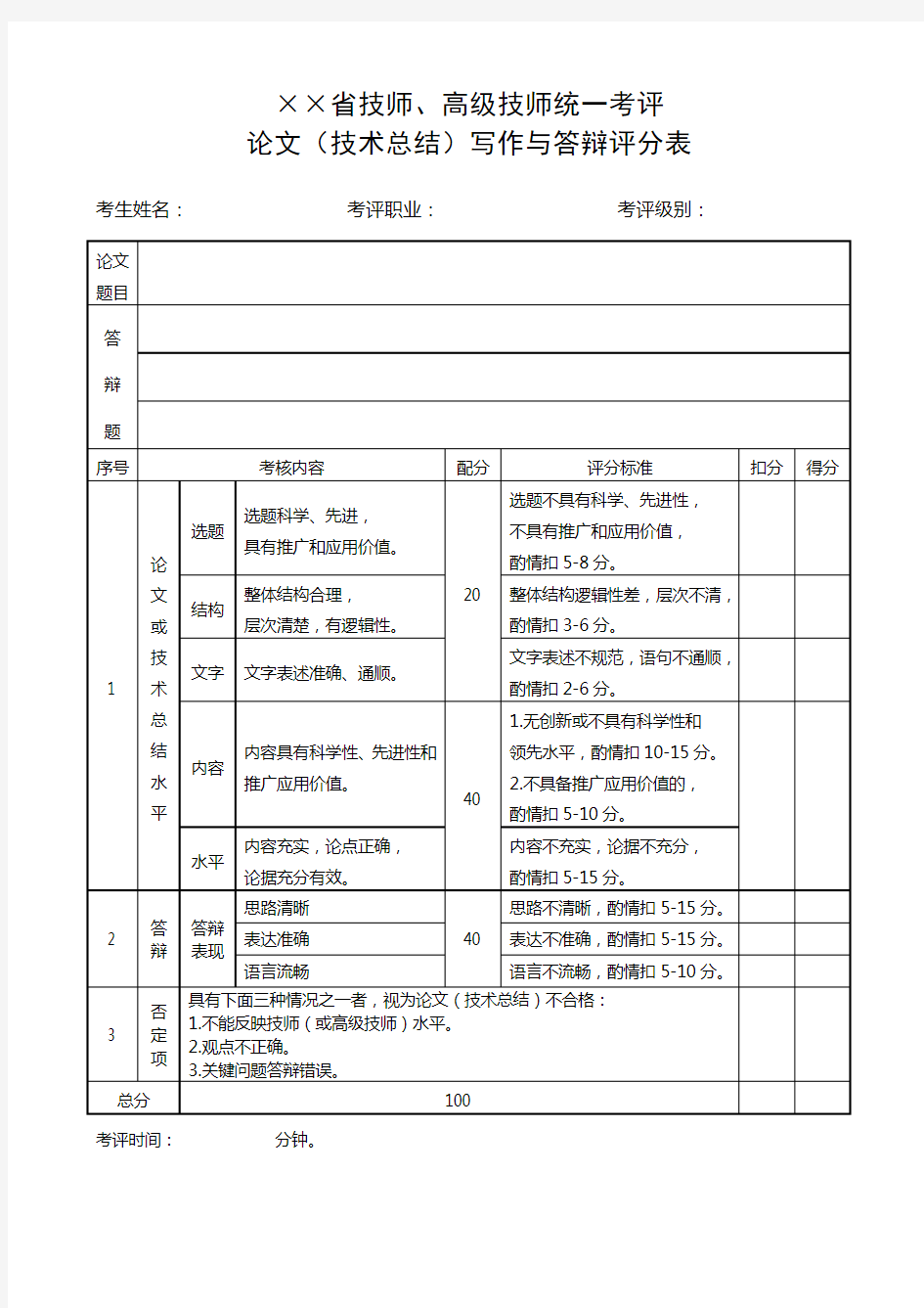 省级技师、高级技师统一考评论文(技术总结)写作与答辩评分表式样