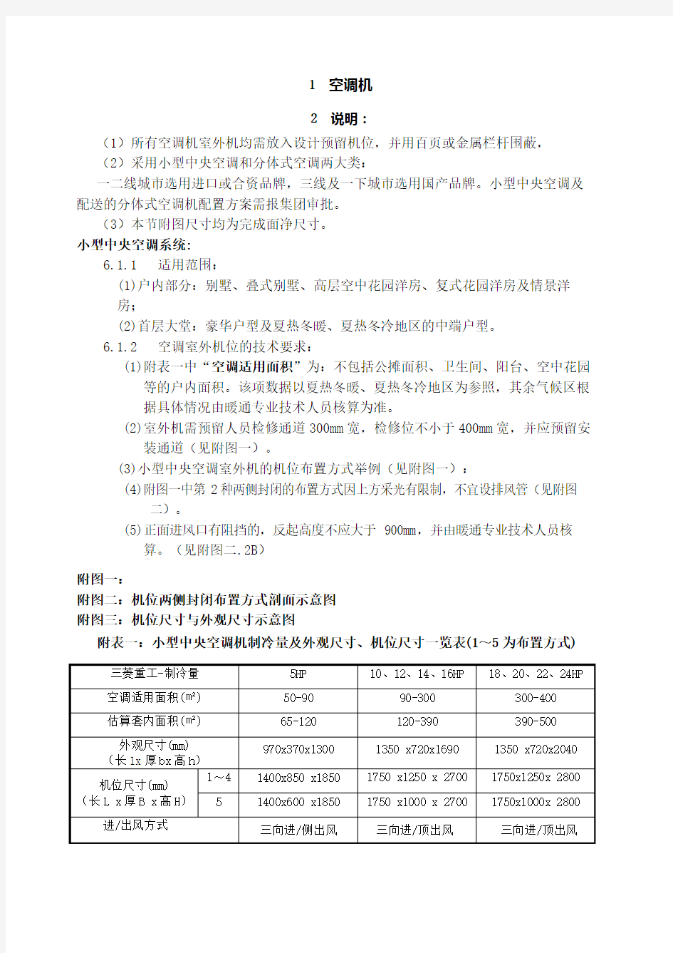 家用分体空调及中央空调安装尺寸参照