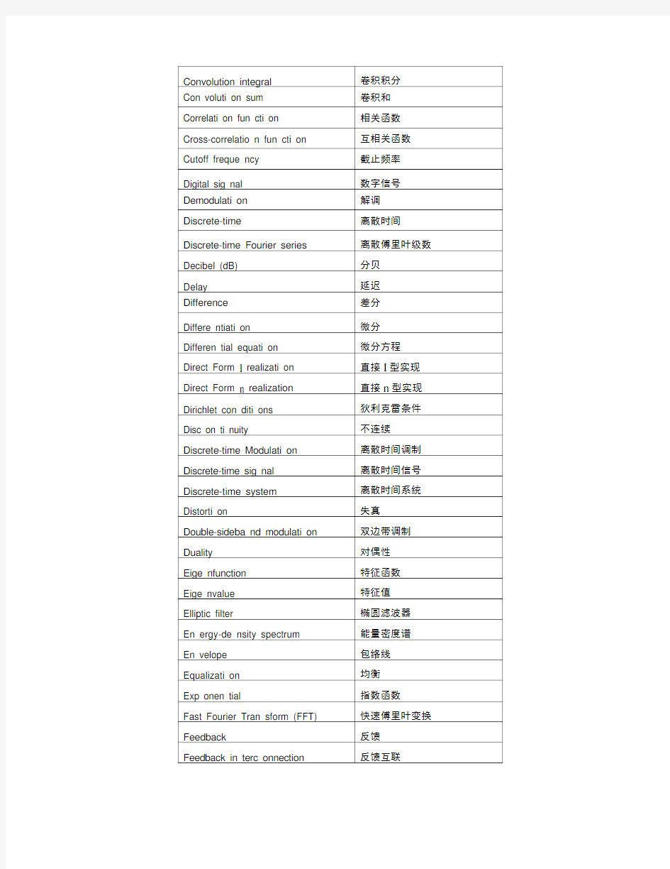 常用术语中英文对照表.