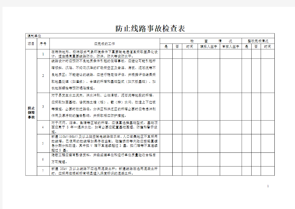 防止线路事故检查表