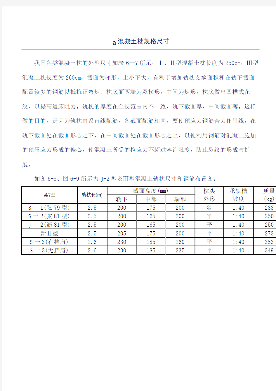 混凝土枕规格尺寸