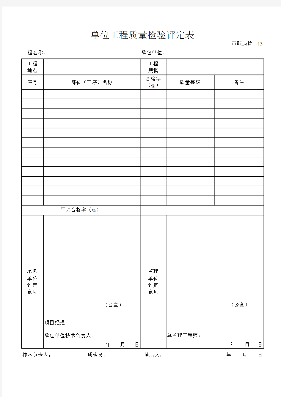 单位工程质量检验评定表