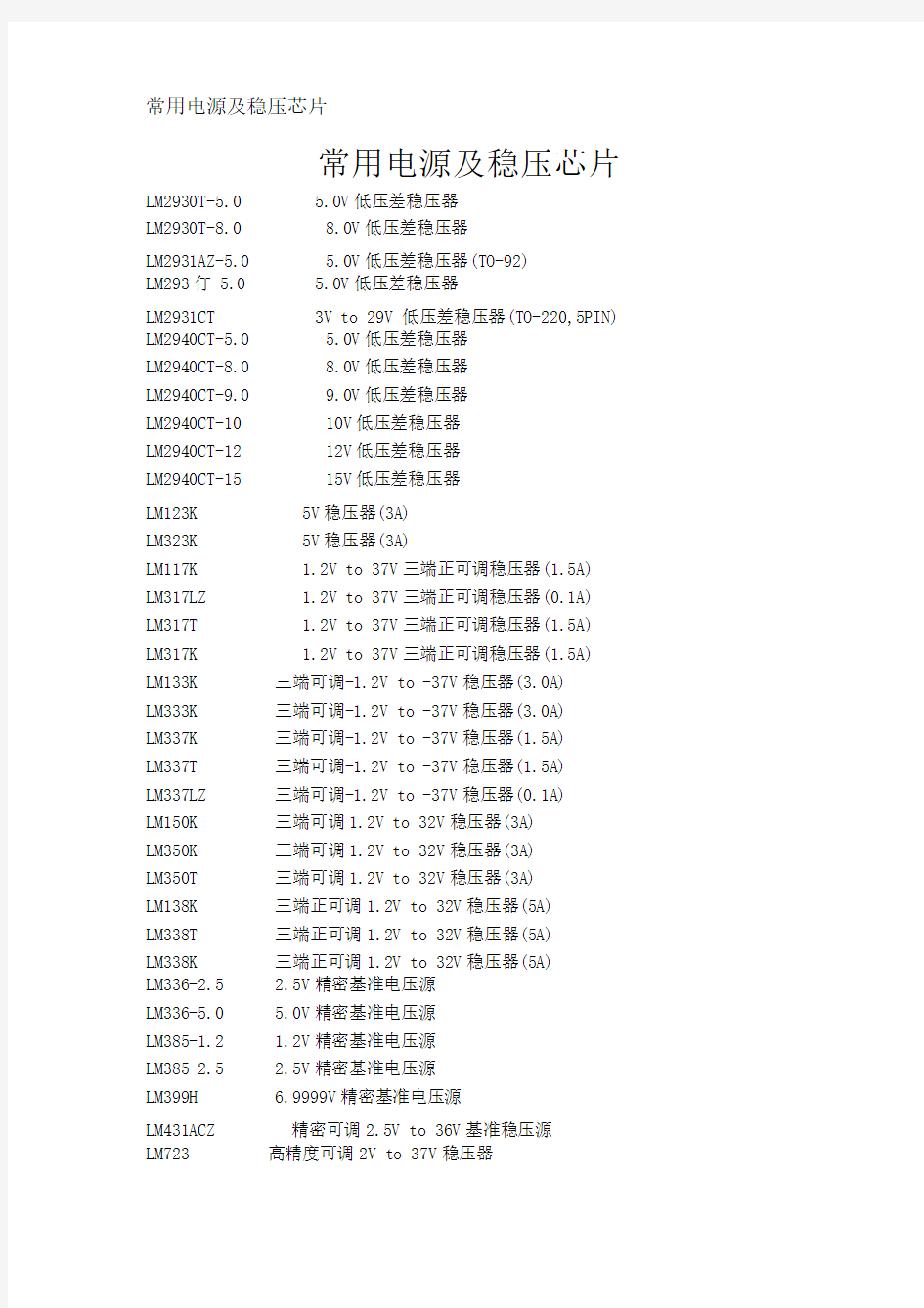 常用电源及稳压芯片