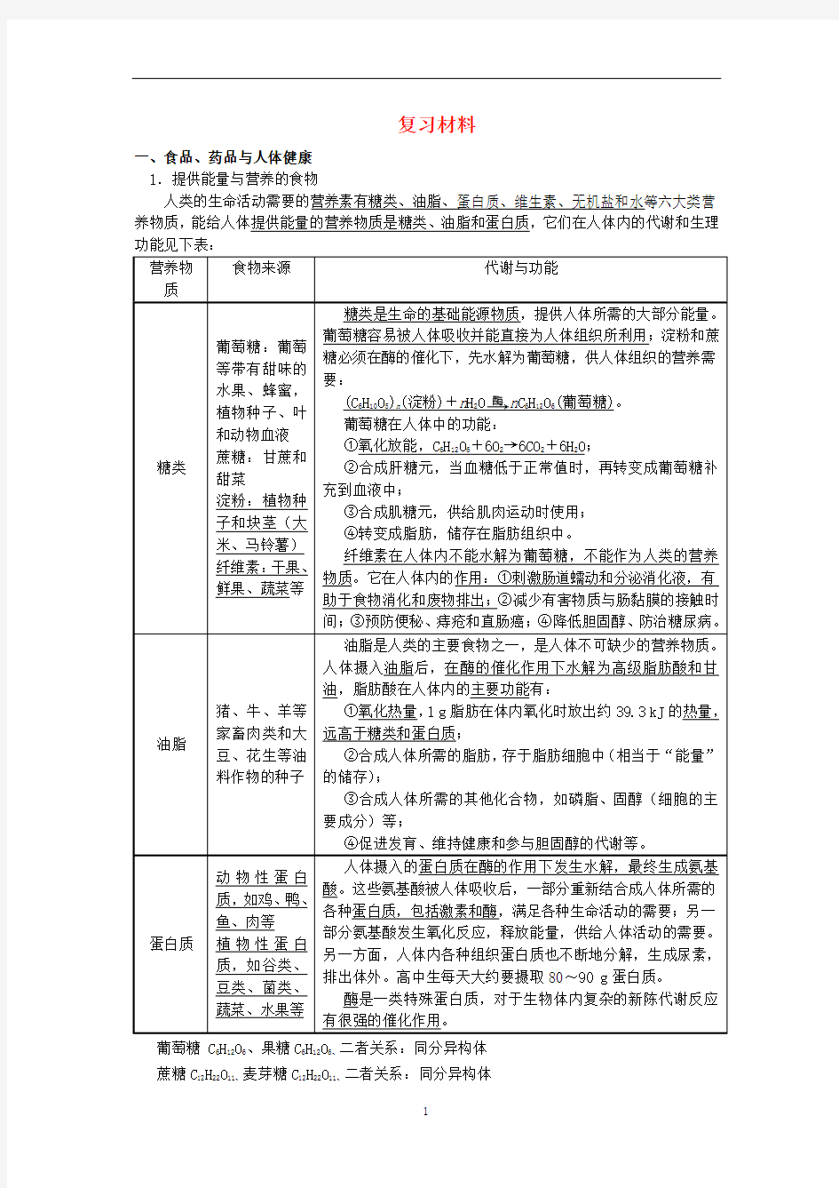 江苏省高中化学 知识点学案(必修2)