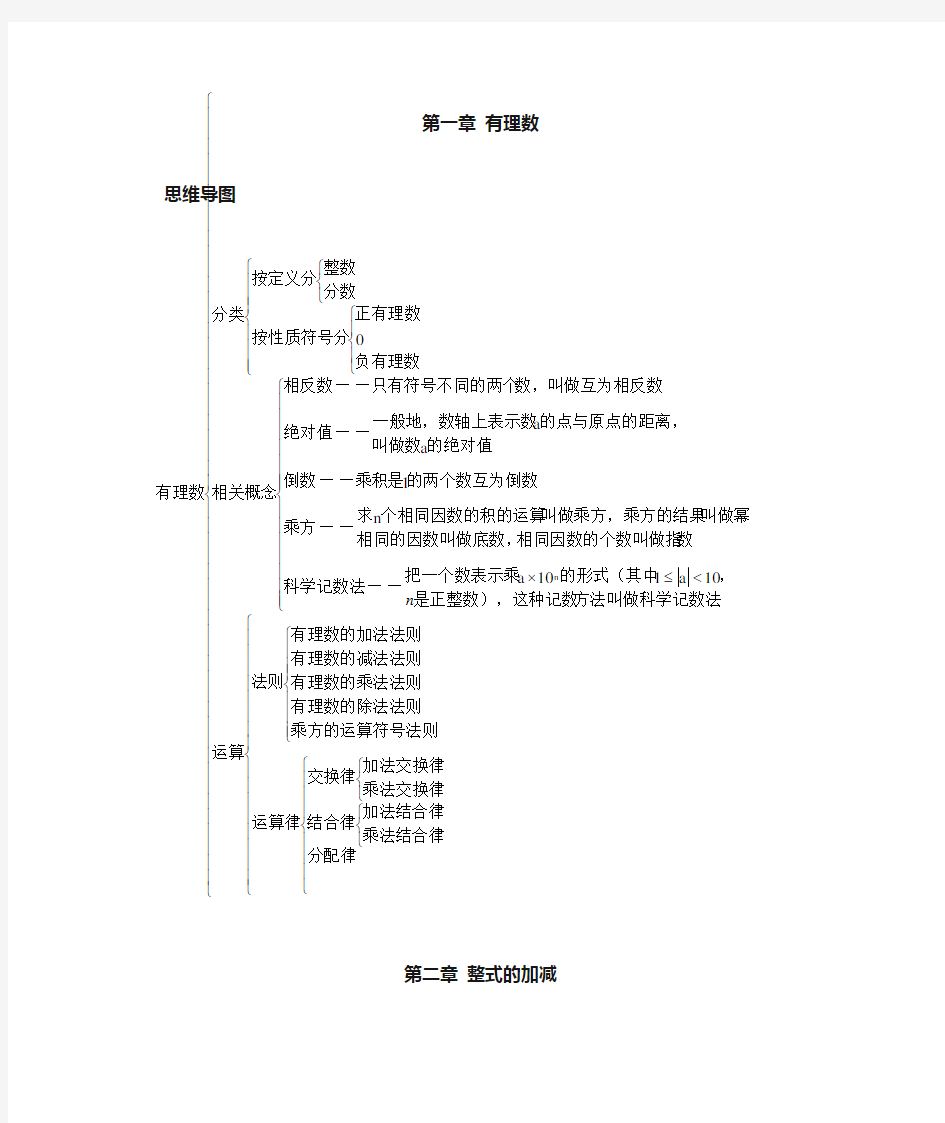 七年级数学上册思维导图(精选.)