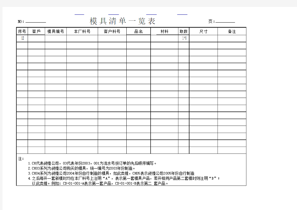 模具清单一览表模板范例