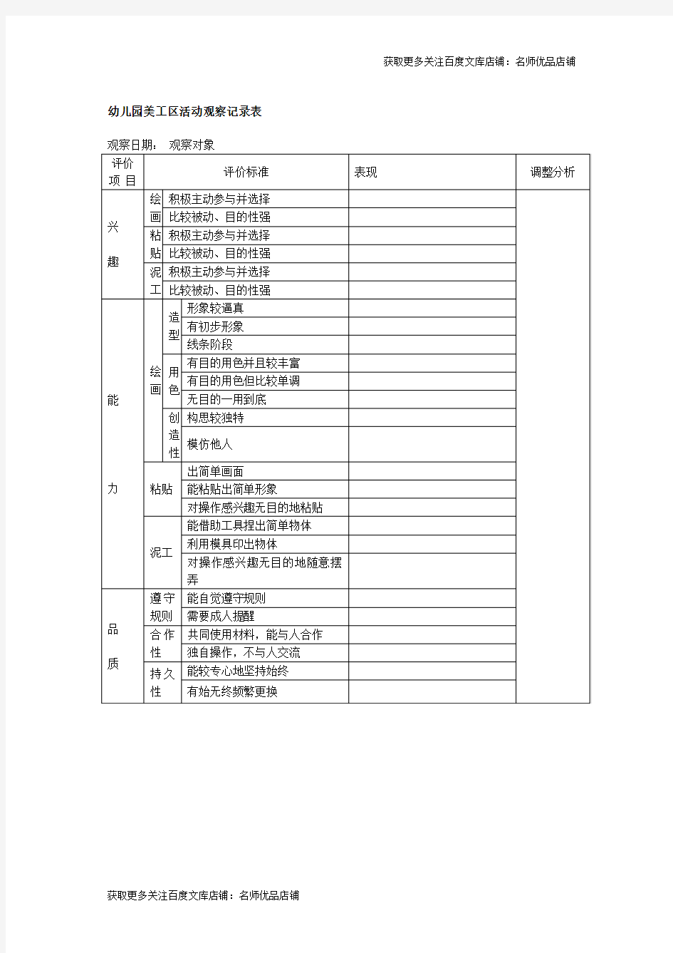 【上海金牌幼儿园内部资料】幼儿园美工区活动观察记录表