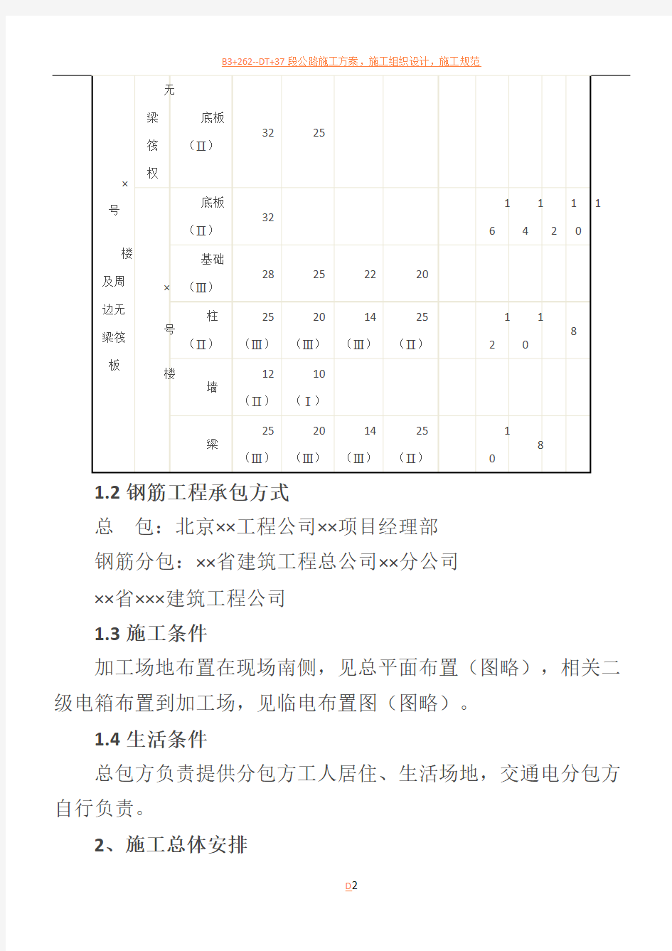 钢筋工程施工方案。