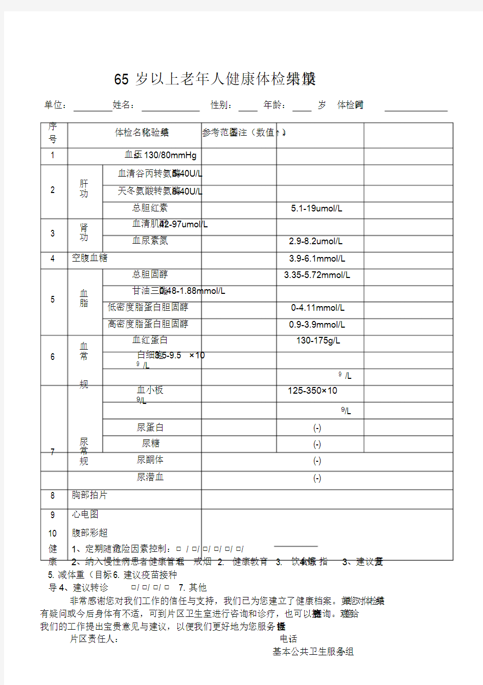 65岁以上老年人健康体检反馈单