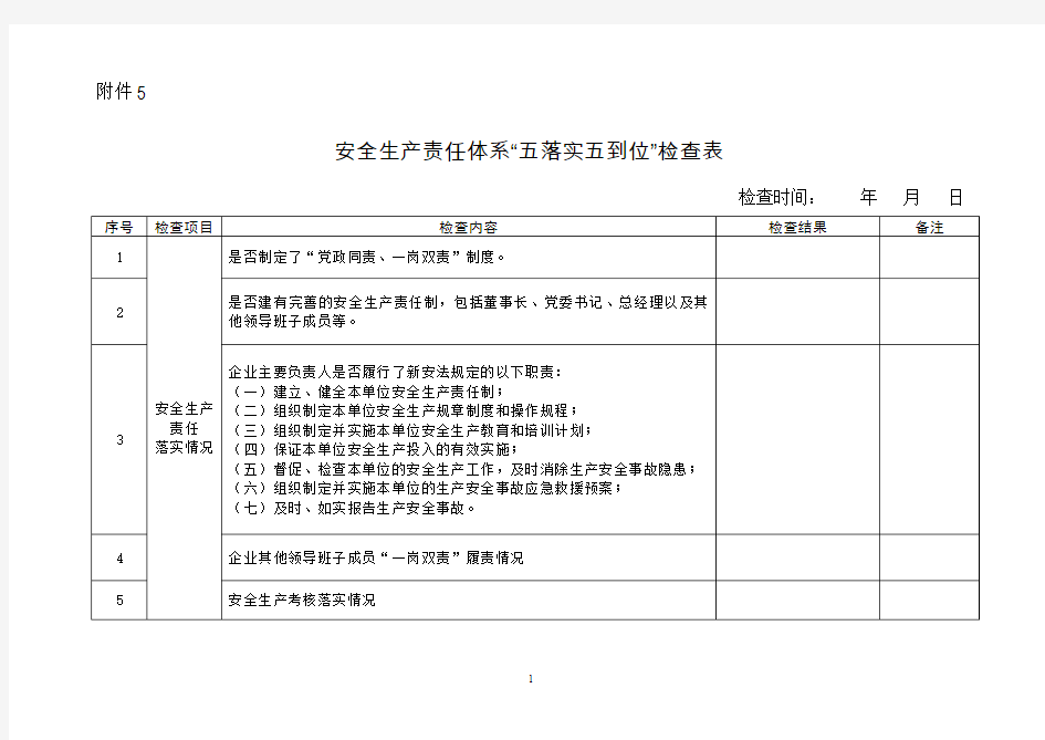 五落实五到位检查表