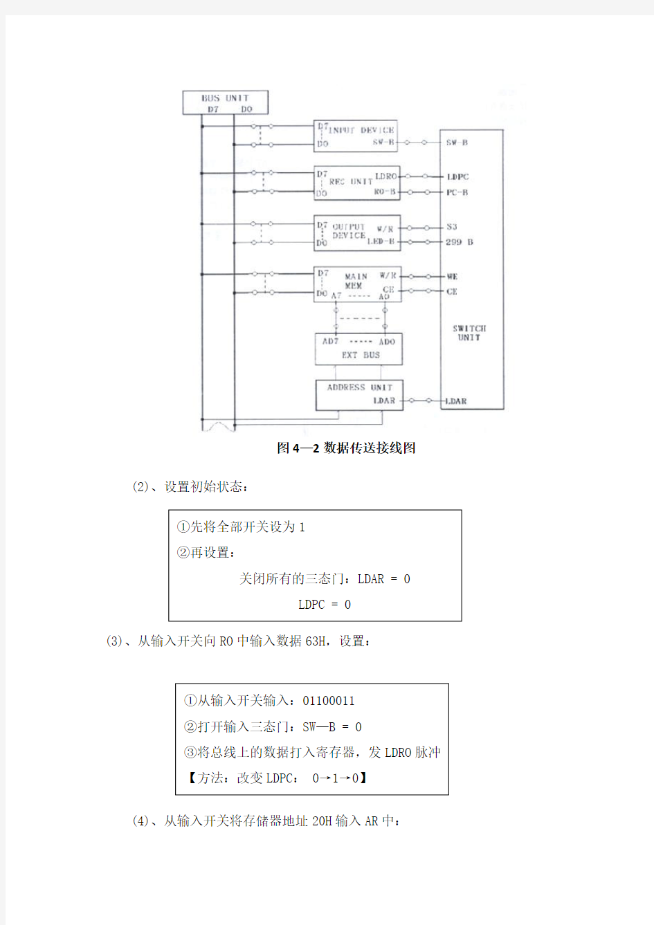 计算机组成原理 数据传送实验