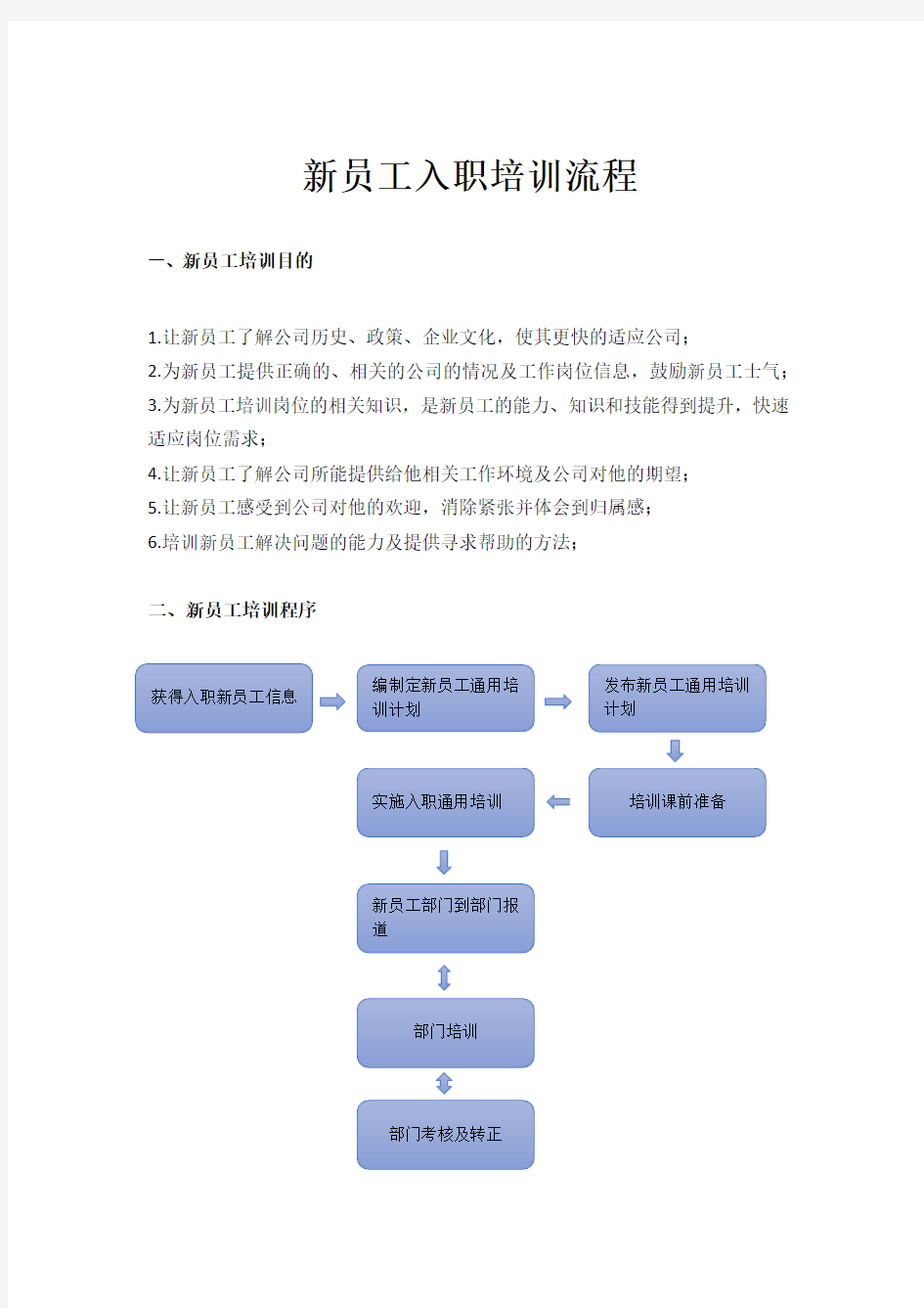 新员工入职培训流程