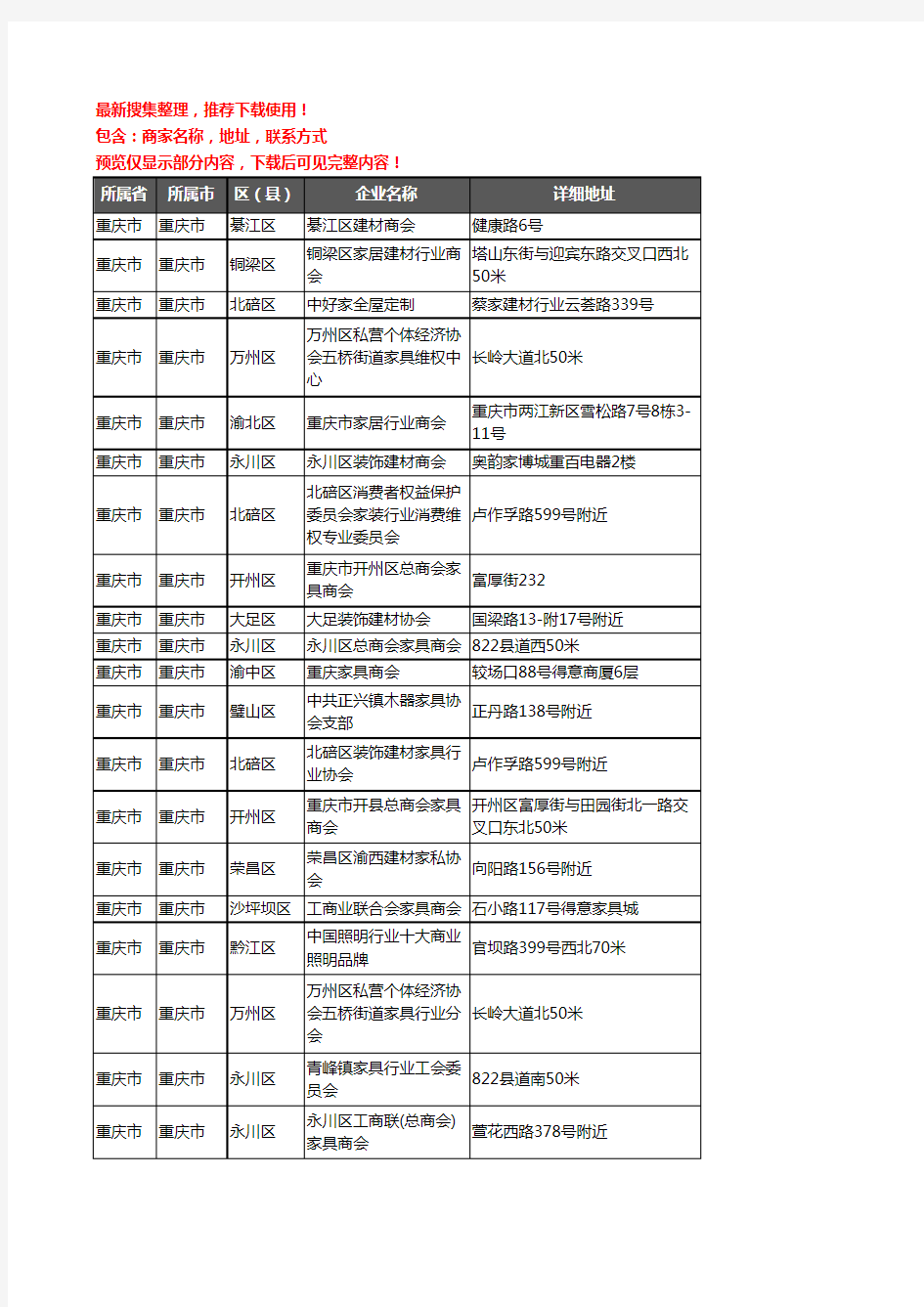 新版重庆市重庆市家居行业企业公司商家户名录单联系方式地址大全20家