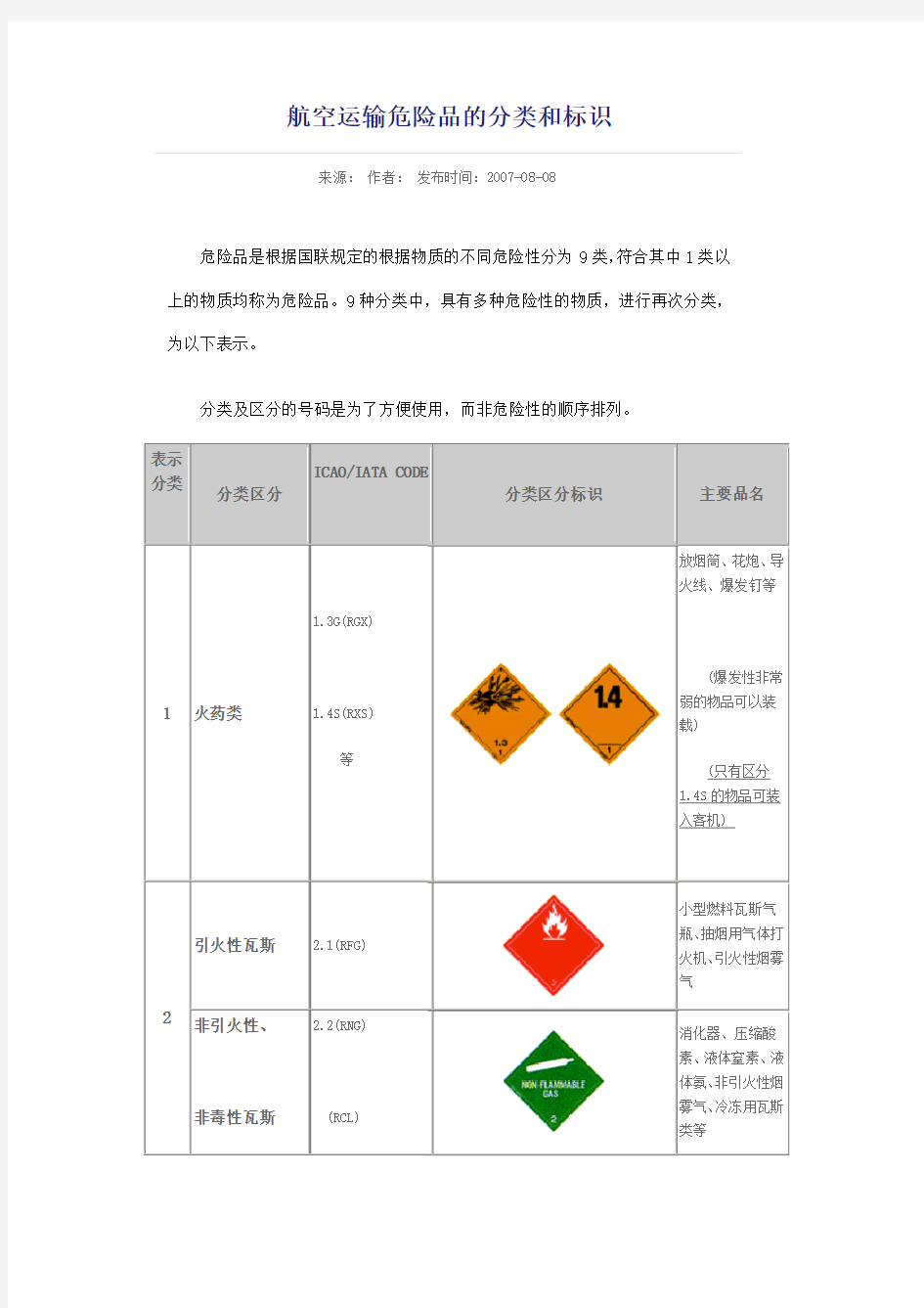 航空运输危险品分类及标识