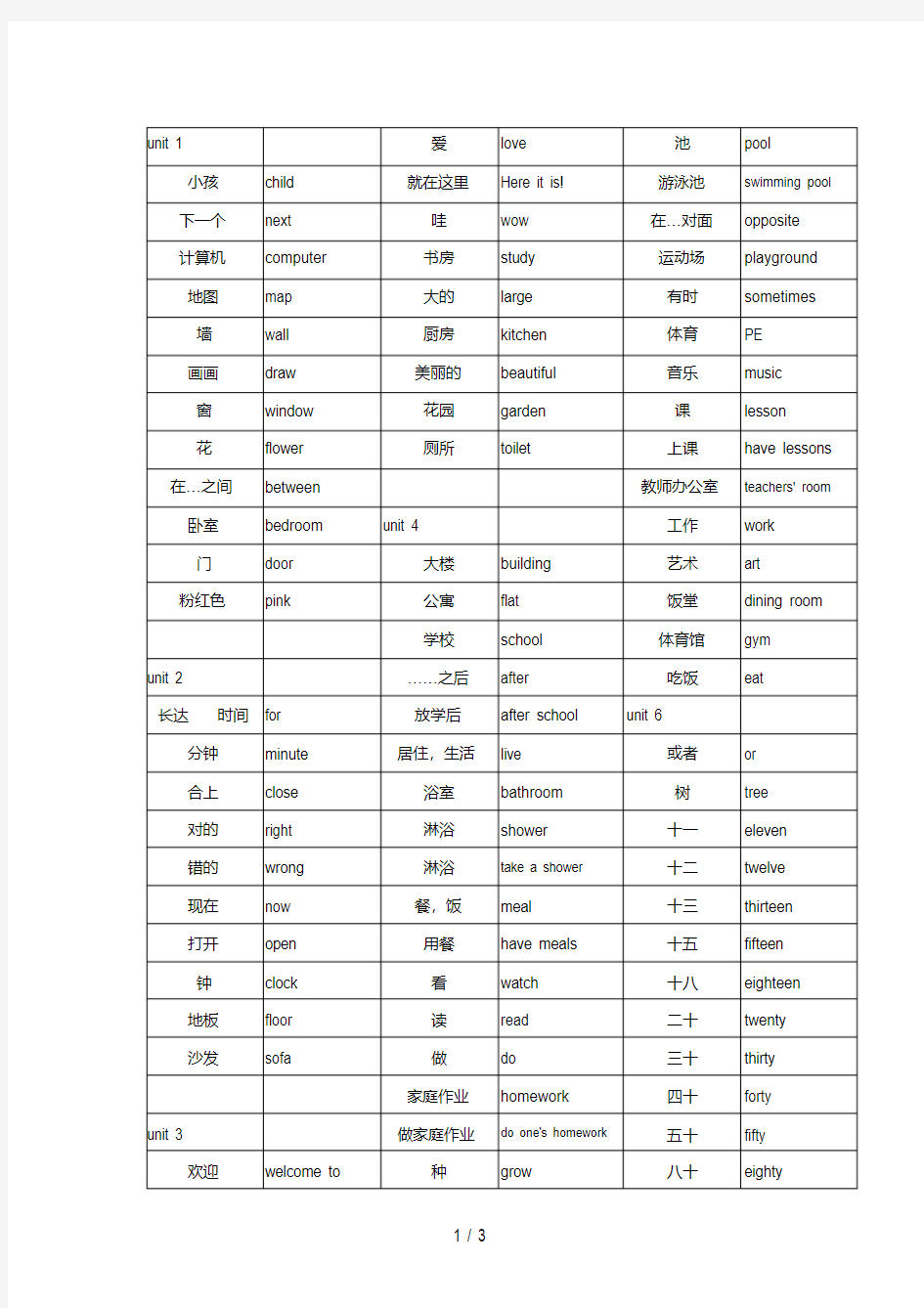 新版广州版四年级上册单词表