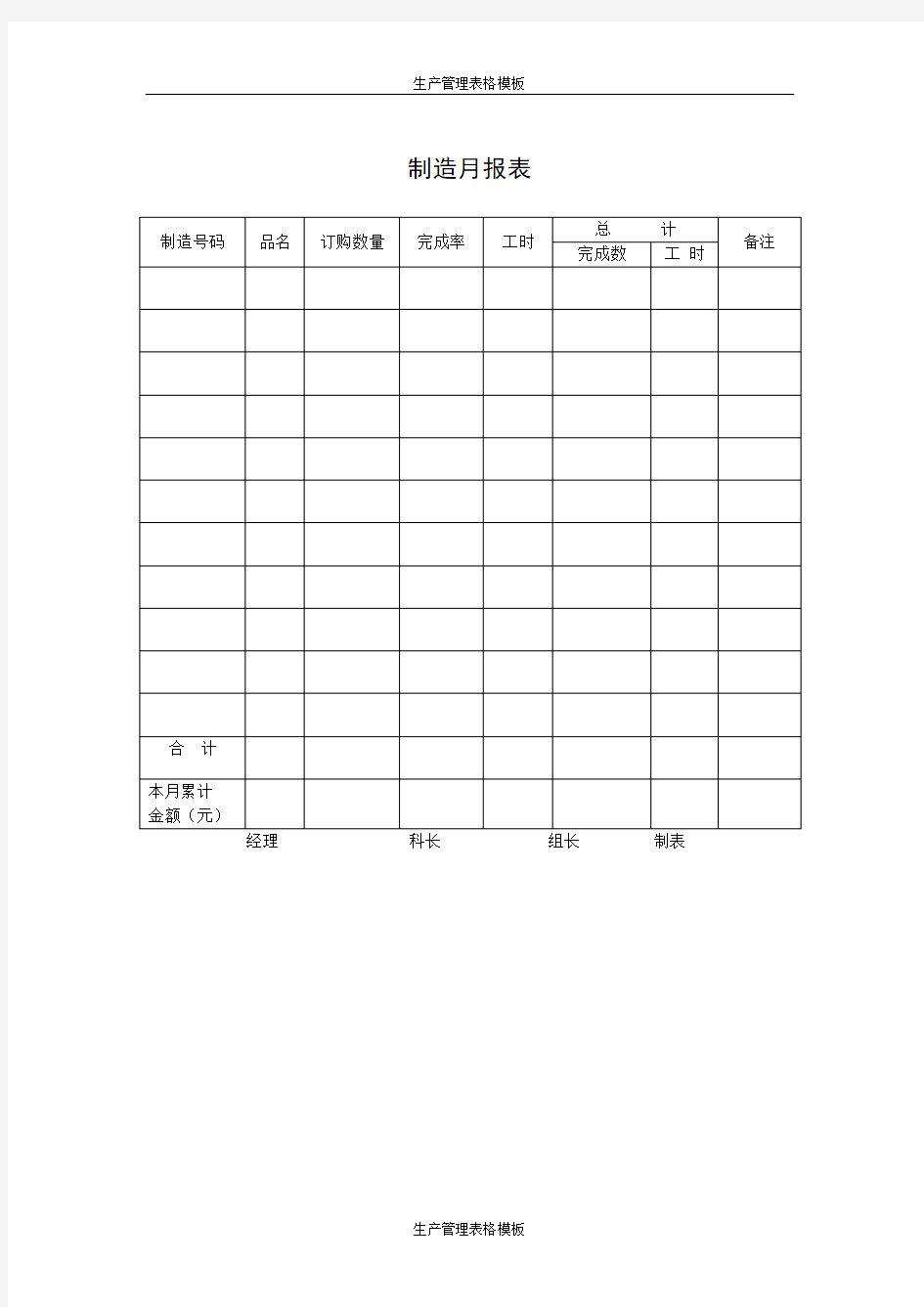 【生产企业】制造月报表