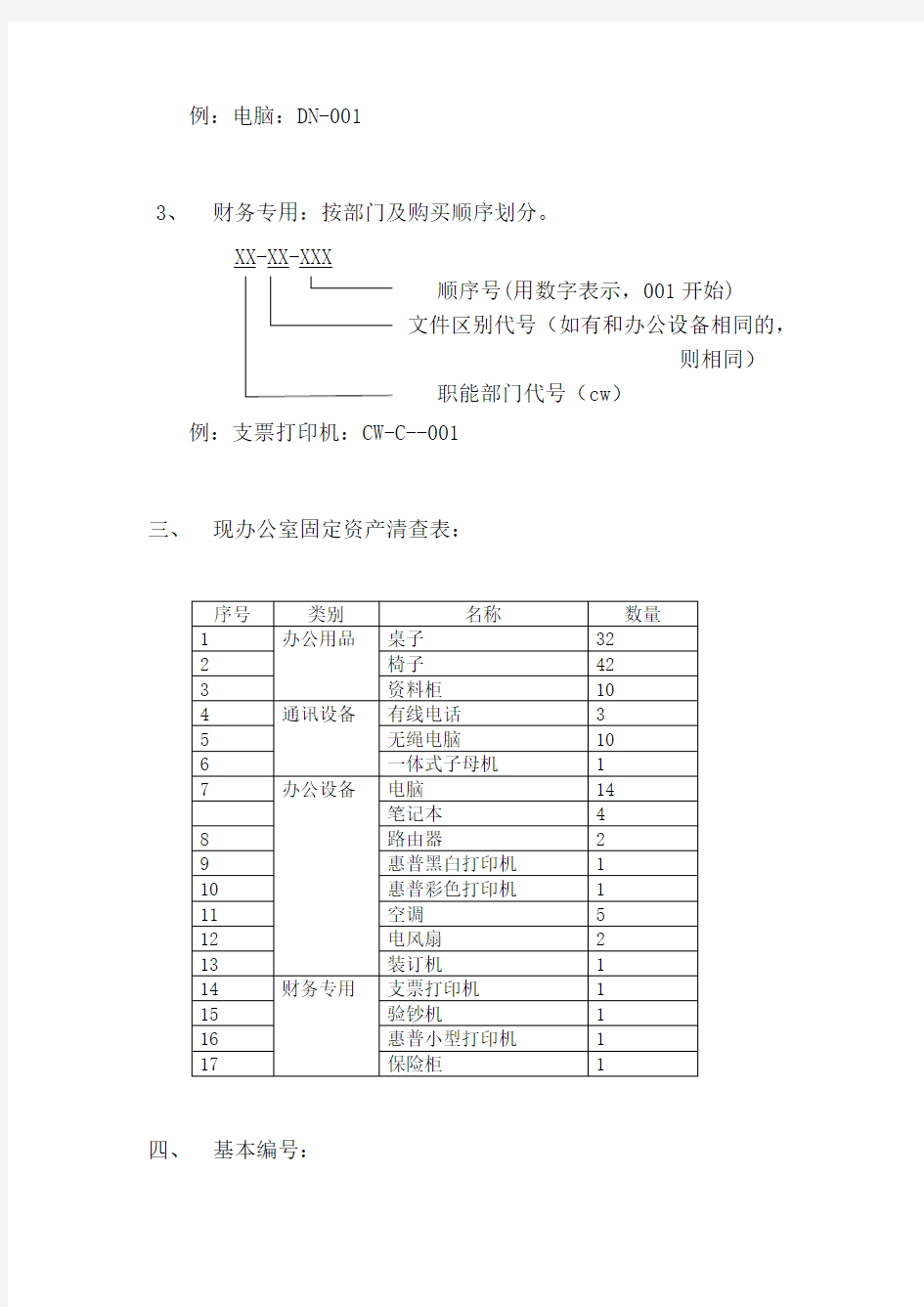 公司办公室固定资产编号方法