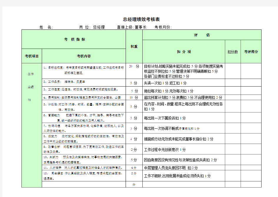 公司行政部绩效考核表doc2doc管理层