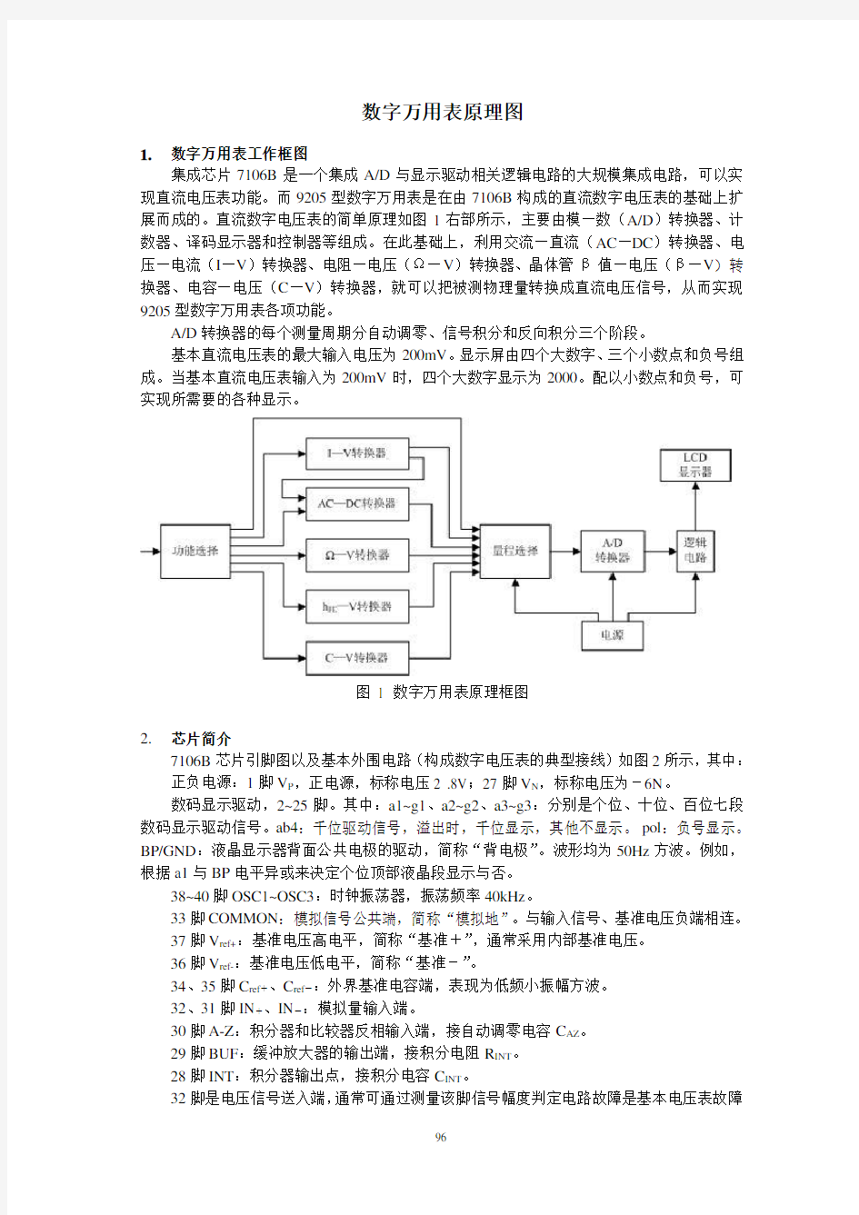 数字万用表原理图