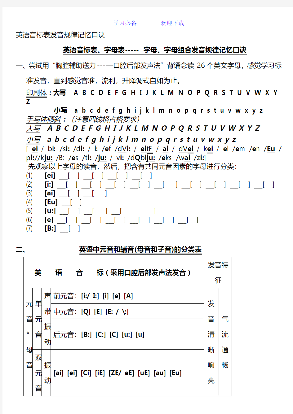 英语音标表.字母表-记忆口诀